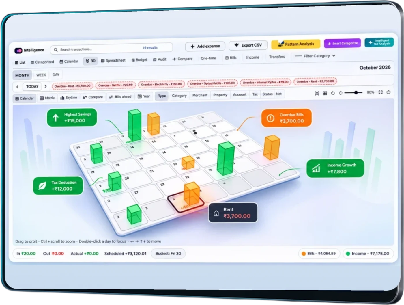 A tablet showing the 3D transaction calendar with callouts for highest savings, overdue bills, rent, a tax deduction and income growth